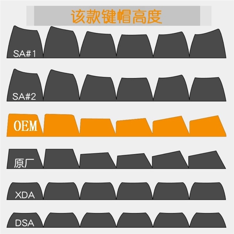 H457711d747ed46e591c8b251ebbb4d9cc 1 - Pudding Keycap