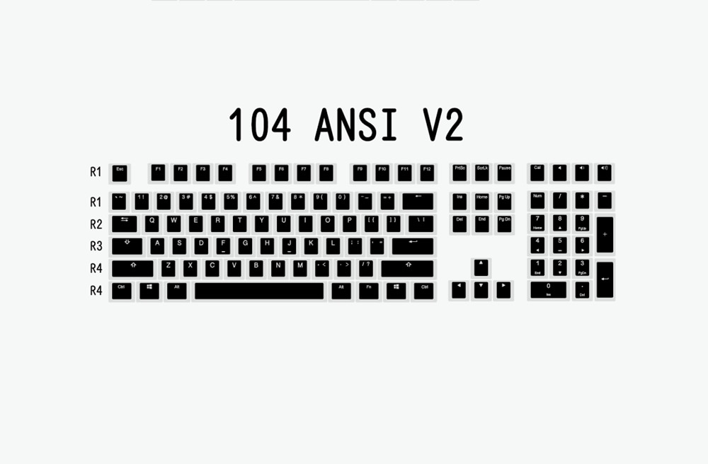 H9c2dc75f802749edb0a1715ab2a2952dD 2 1 - Pudding Keycap