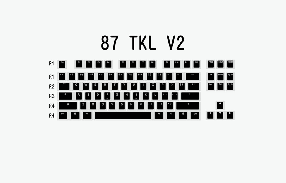 Haa5808275d4d4410b4379786280d7bddQ 2 1 - Pudding Keycap