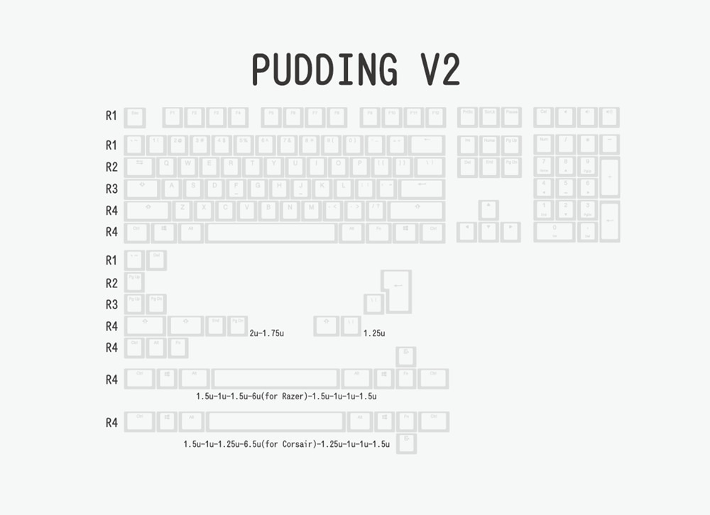 Hbb04b71796df48ccbaed0f12160c43a4v 1 - Pudding Keycap