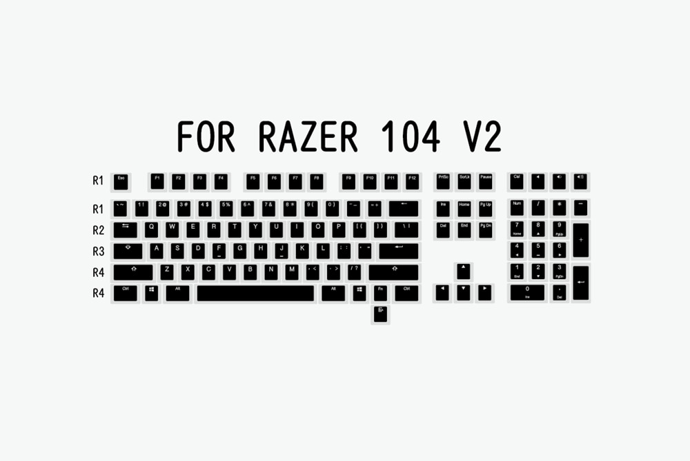 Hbc0c7d17ae8746db80d0e58b0b221cdeI 2 1 - Pudding Keycap