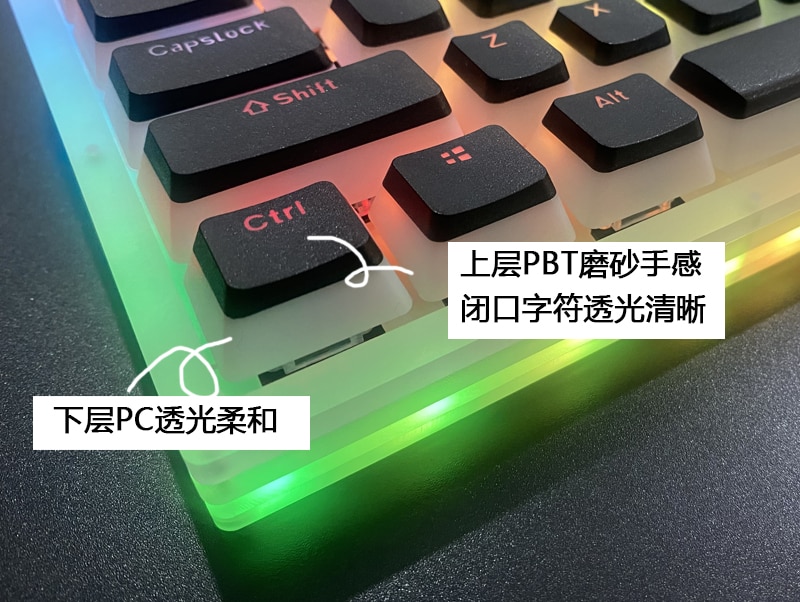 S1587b6a7a81446c0ac7ad0e0286092e1r 1 - Pudding Keycap