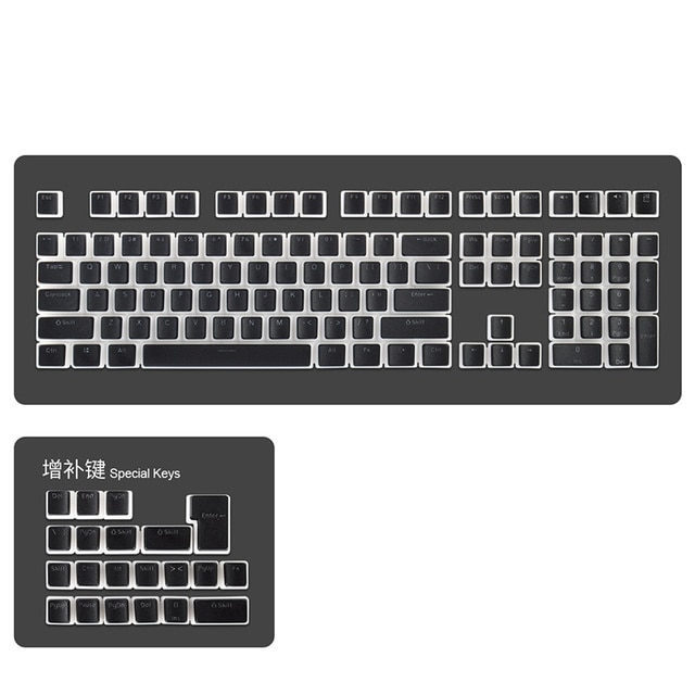 S8b2831723e5647fc90412887077bb5895 1 - Pudding Keycap