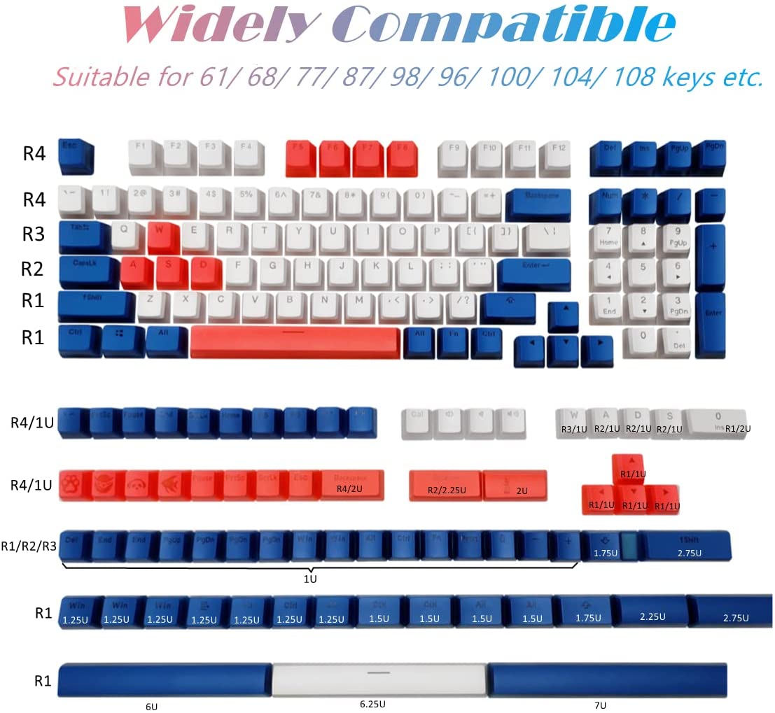 Sb7c3f3a3c86f482eac07aaa1260871aeC 1 - Pudding Keycap