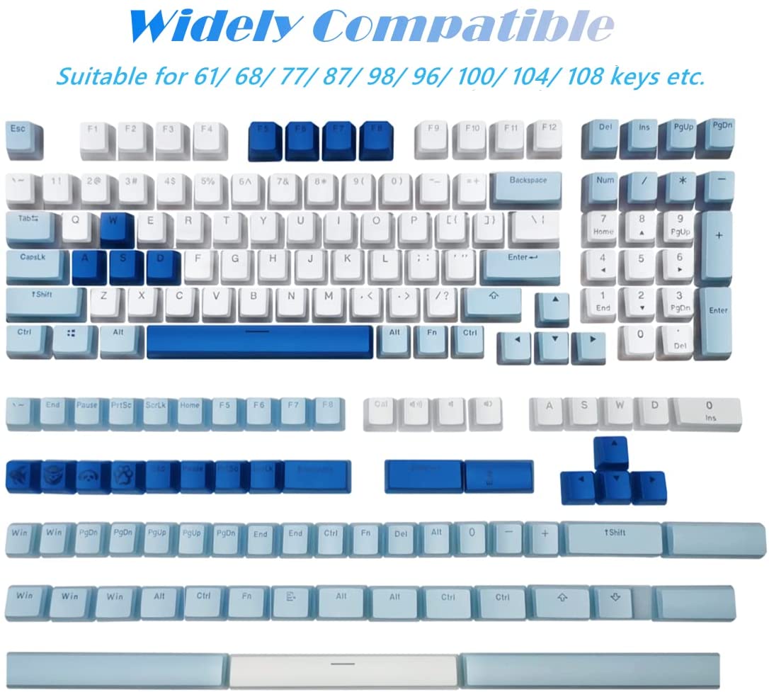 Se13381a4943441b3abf696c9300da916O 1 - Pudding Keycap