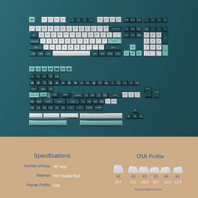 osa-profile