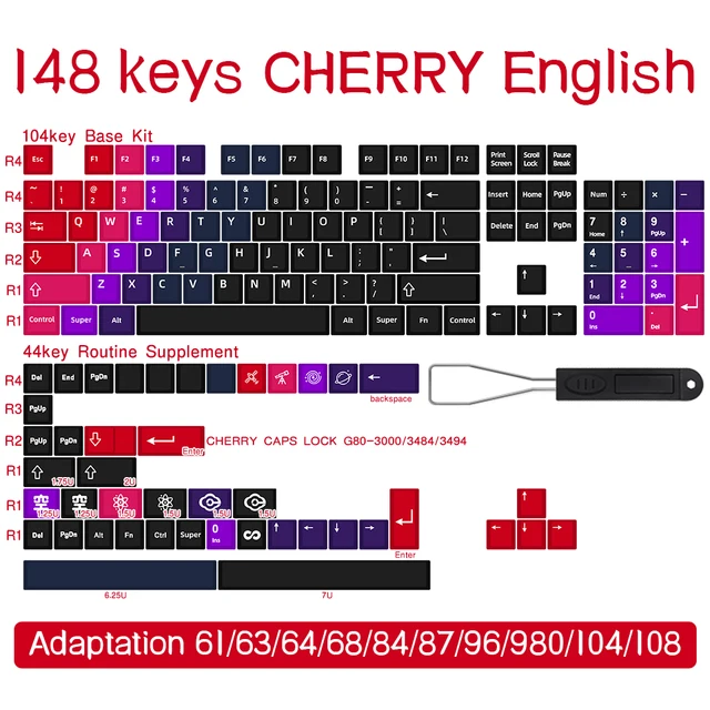 148-keys-english