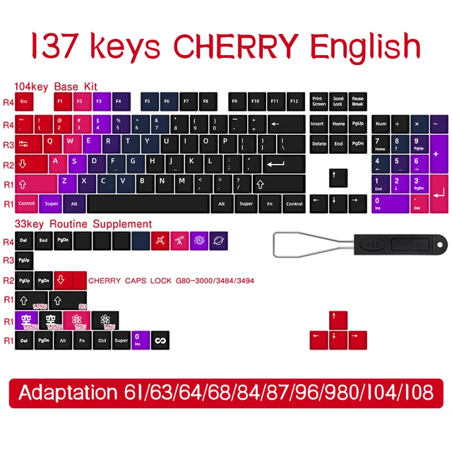 137-keys-english