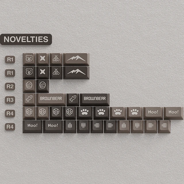 jtk-bear-novelties