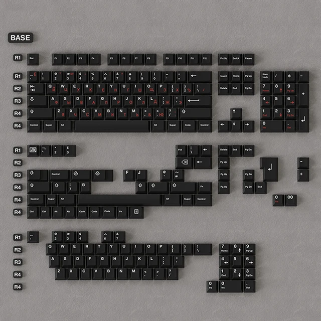 jtk-wob-base