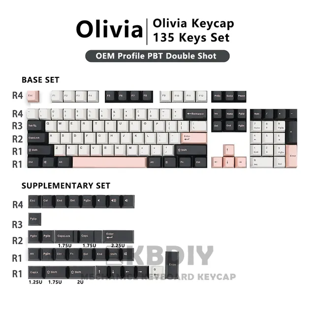 gmk-olivia