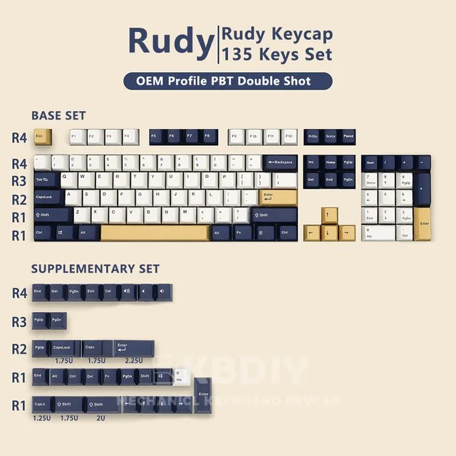 gmk-rudy