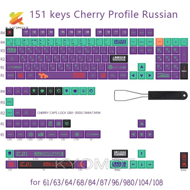 151-keys-russian